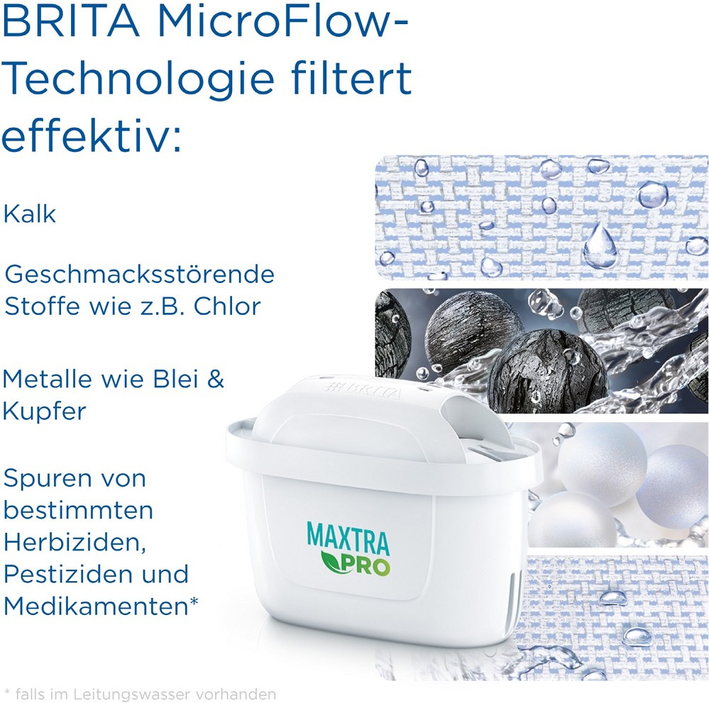 Bild 3 von 8
